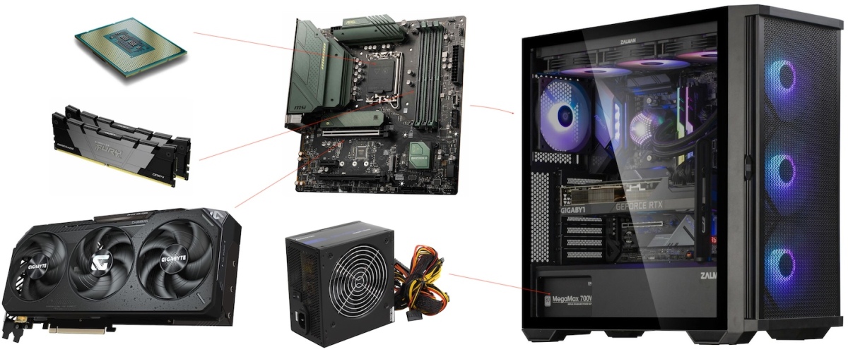 сборка комплектующих в системный блок